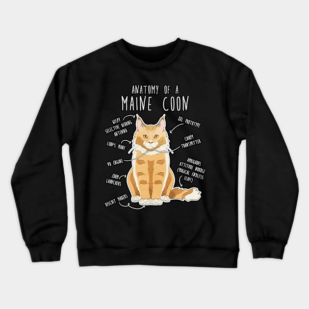 Maine Coon Cat Anatomy Crewneck Sweatshirt by Psitta